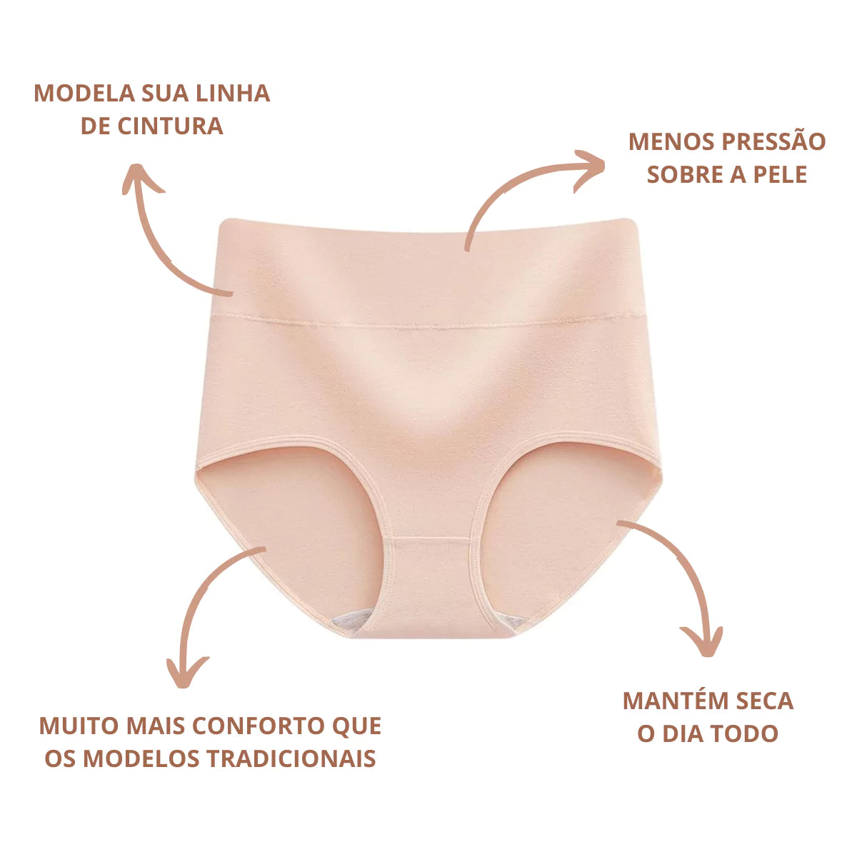 Calcinha Absorvente Lavável Secura Dry - Cintura Alta Viva Secura