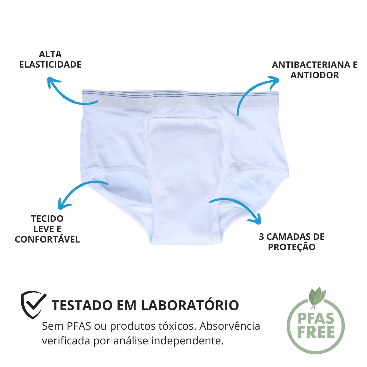Cueca Absorvente Sunga Masculina - Secura Dry
