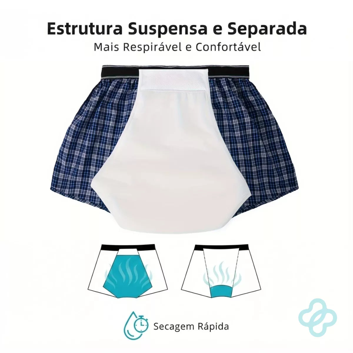 Short Samba Canção Absorvente para Incontinência Urinária Lavável e Reutilizável 150ml Viva Secura