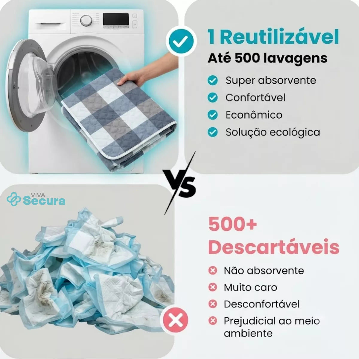 Protetor de Colchão Absorvente Lavável para Adulto Idoso - Secura Soft Viva Secura
