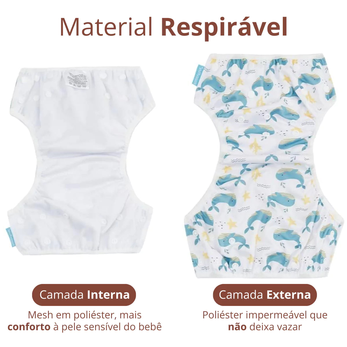 Fralda Ecológica de Banho Natação Regulável 0 a 2 anos - Secura Baby viva secura