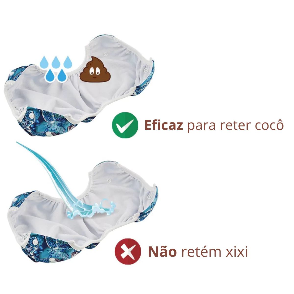 Fralda Ecológica de Banho Natação Regulável 0 a 2 anos - Secura Baby viva secura