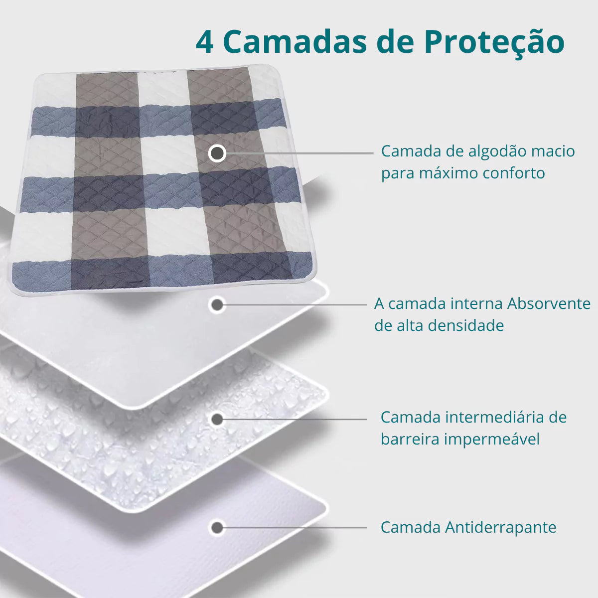 Protetor de Colchão Absorvente Lavável para Adulto Idoso viva secura