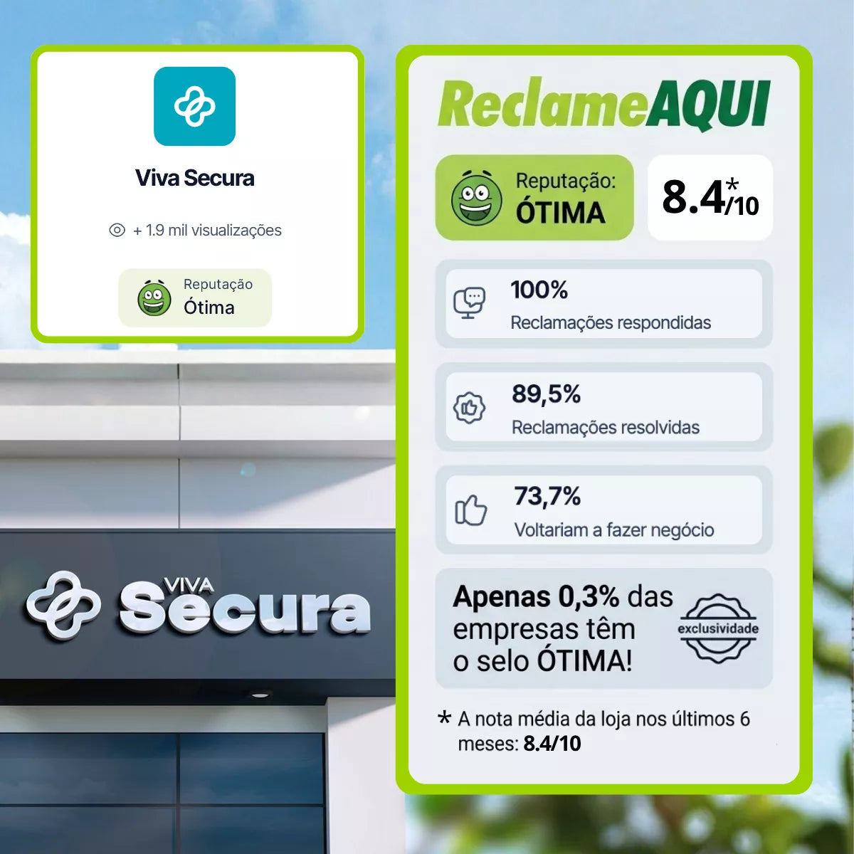 nota reclame aqui viva secura