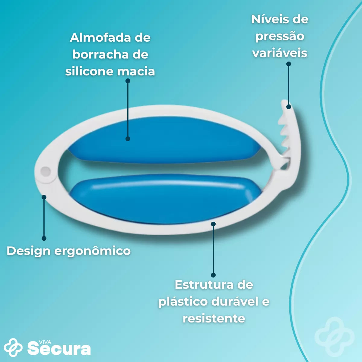 Grampo para Incontinência Masculina - Secura Clamp viva secura
