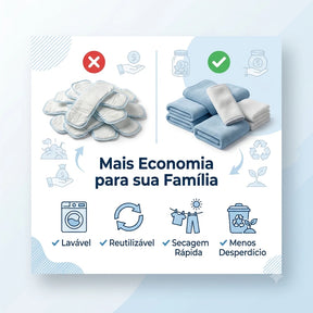 Pano absorvente de Microfibra - Reposição para Fralda Ecológica viva secura