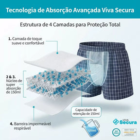 Short Samba Canção Absorvente para Incontinência Urinária Lavável e Reutilizável 150ml Viva Secura