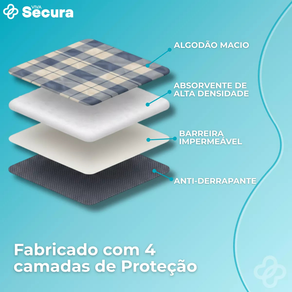Protetor de Colchão Absorvente Lavável para Adulto Idoso - Secura Soft