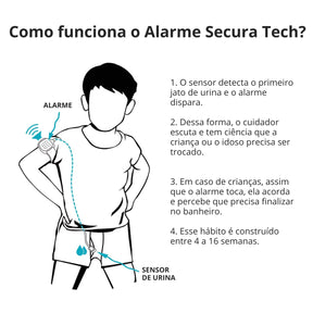 Alarme Urinário para Crianças e Idosos - Secura Tech Viva Secura