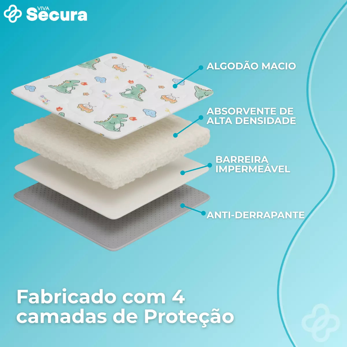 Protetor Absorvente para Colchão Cama Infantil - Secura Baby Viva Secura