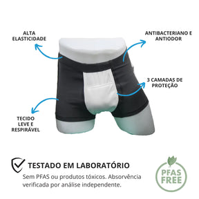 Kit com 3 Cuecas Absorventes Boxer Masculinas - Secura Dry Viva Secura