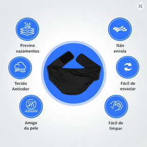 Cinto para Bolsa de Ostomia Ajustável – Faixa Discreta para Colostomia, Ileostomia e Urostomia Viva Secura
