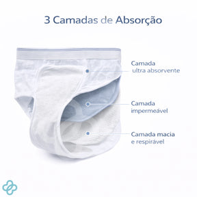 Cueca Absorvente Sunga Masculina - Secura Dry Viva Secura