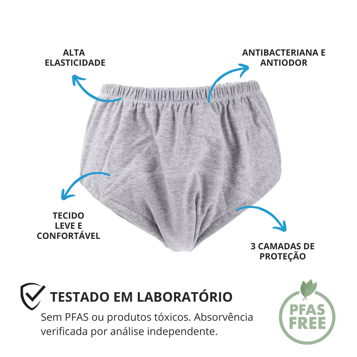 Cueca Absorvente Masculina Lavável para Incontinência - Secura Dry Viva Secura