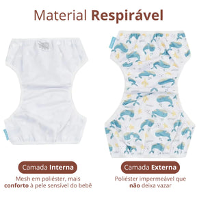 Fralda Ecológica de Banho Natação Regulável 0 a 2 anos - Secura Baby viva secura
