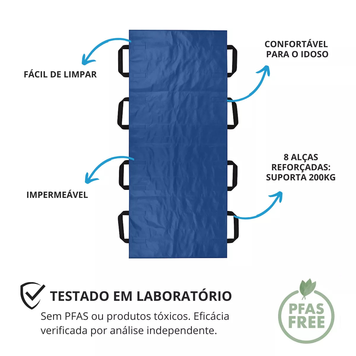 Lona para Transferência de Idosos Impermeável com Alças Reforçadas – Suporte até 200kg Secura Lift Viva Secura