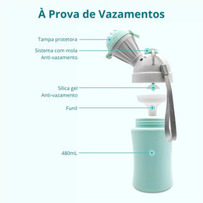 Mictório Portátil de Emergência 480mL viva secura