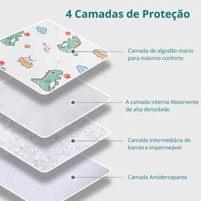 Protetor Absorvente para Colchão Cama Infantil viva secura